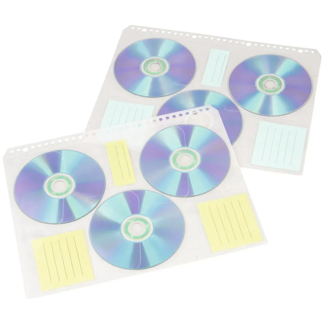 CD-Index-Hüllen