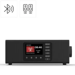 Digitalradio
