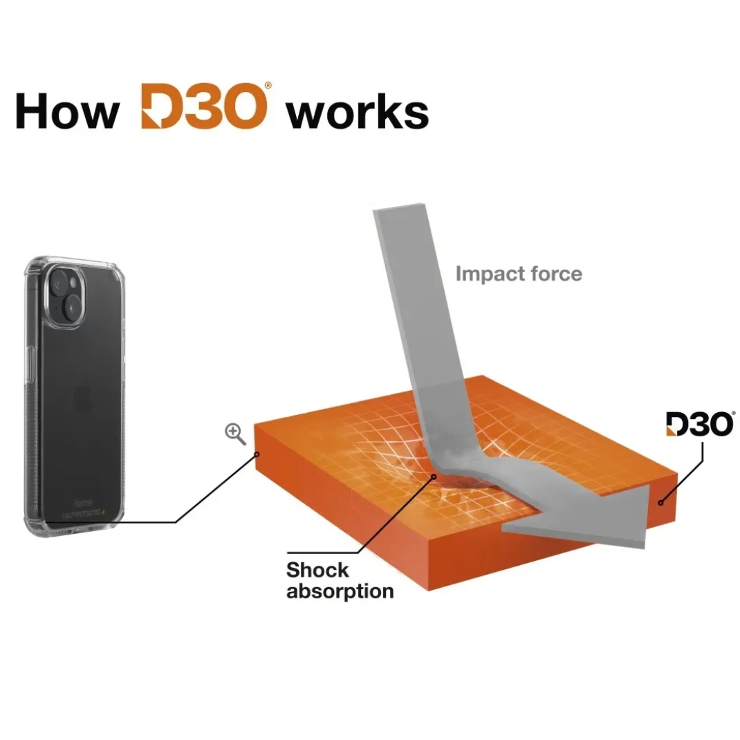 Handyhülle "Extreme Protect" für Apple iPhone 15, durchsichtig