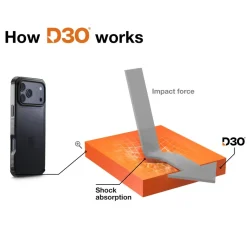 Handyhülle "Extreme Protect" für Apple iPhone 17 Pro Max, Schwarz