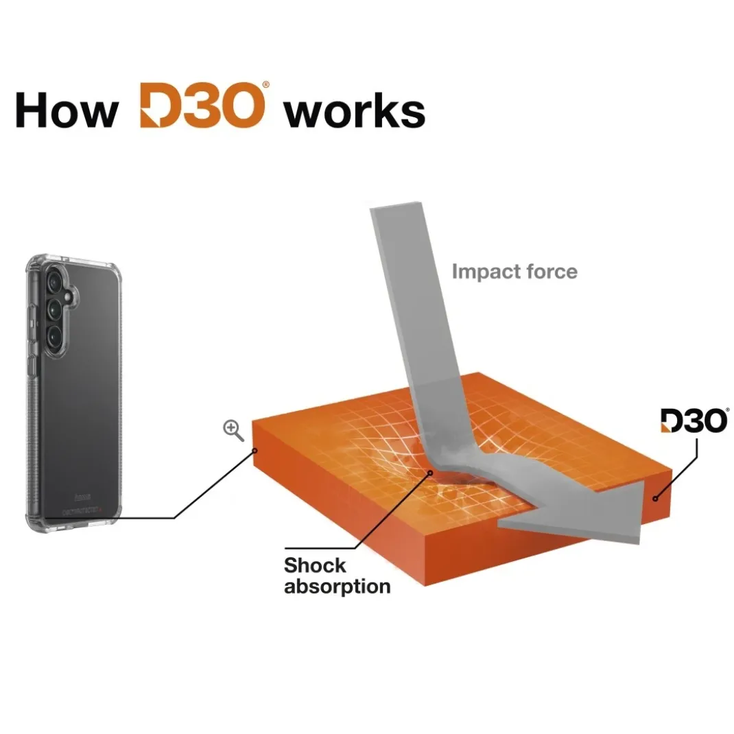 Handyhülle "Extreme Protect" für Samsung Galaxy S25 FE, durchsichtig