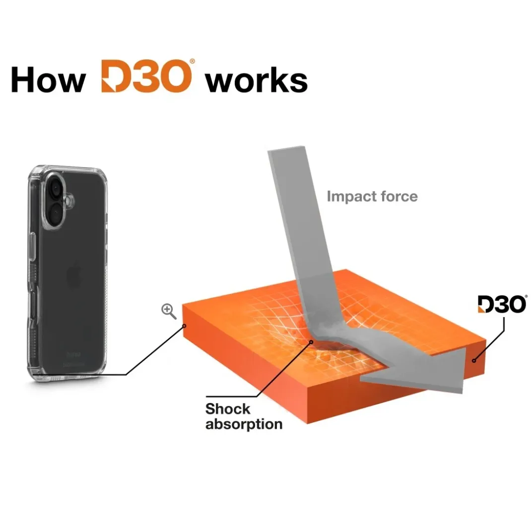 Handyhülle "Extreme Protect" für Apple iPhone 16, durchsichtig