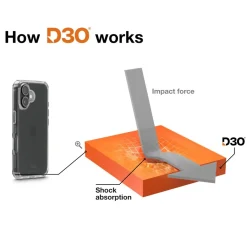 Handyhülle "Extreme Protect" für Apple iPhone 17, durchsichtig