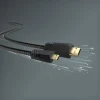 High Speed HDMI™-Kabel, St. Typ A - St. Typ D (Micro), Ethernet, 1,5 m