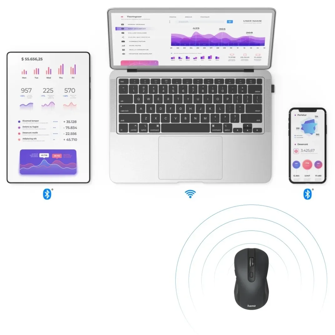 Optische 6-Tasten-Multi-Device-Maus "MW-650", mit USB-A/Bluetooth®, Schwarz