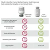 Smartes Heizkörperthermostat, Erweiterung für Hama WLAN-Heizungssteuerung