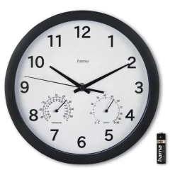 Wanduhr 