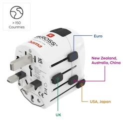 Weltreiseadapter